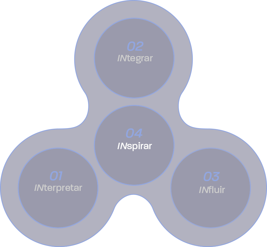 base-spinner-unidades